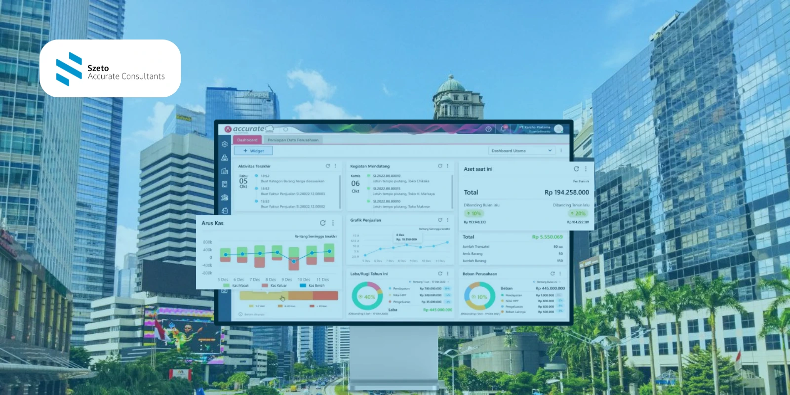 Accurate Online adalah Aplikasi Akuntansi Berbasis Cloud yang Wajib Dicoba di Jakarta