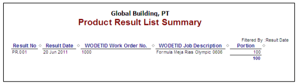 Cara Membuat Report pada Menu List (Daftar) di Accurate