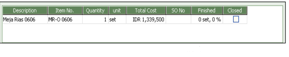 Cara Membuat Work Order di Aktivitas Pabrikasi Accurate