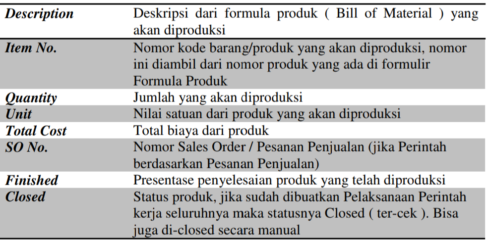 Cara Membuat Work Order di Aktivitas Pabrikasi Accurate