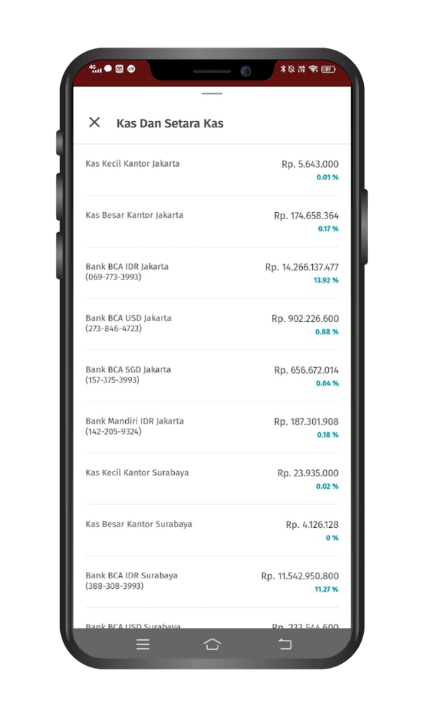 Cara Menampilkan Laporan Neraca di Accurate Lite