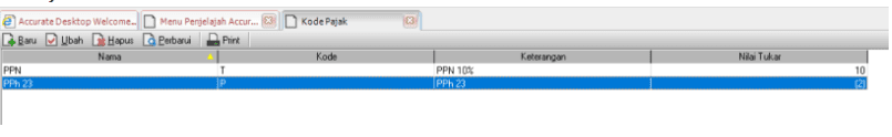 Cara Menampilkan PPh di Invoice pada Accurate
