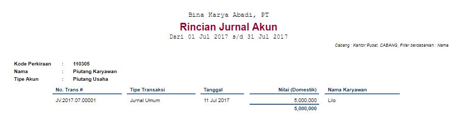 Cara Mencatat Piutang Karyawan di Accurate Online