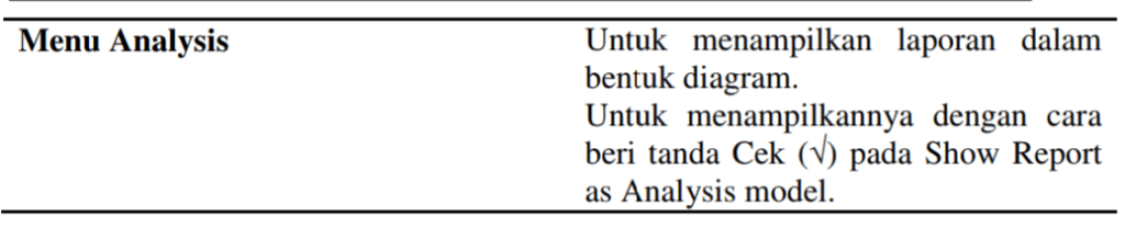 Cara Mengatur Tampilan Report (Laporan) di Accurate