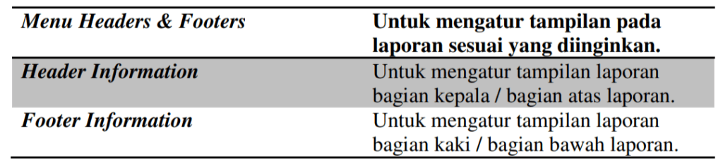 Cara Mengatur Tampilan Report (Laporan) di Accurate