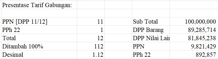 Dpp Nilai Lain Transaksi Dikenakan Ppn Di Accurate Online 4