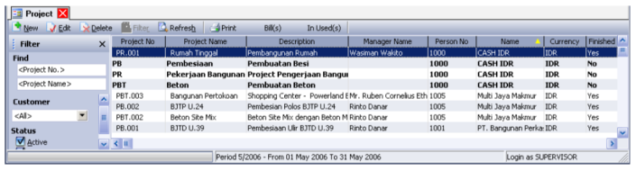Daftar Aktivitas Proyek [Project List] pada Accurate