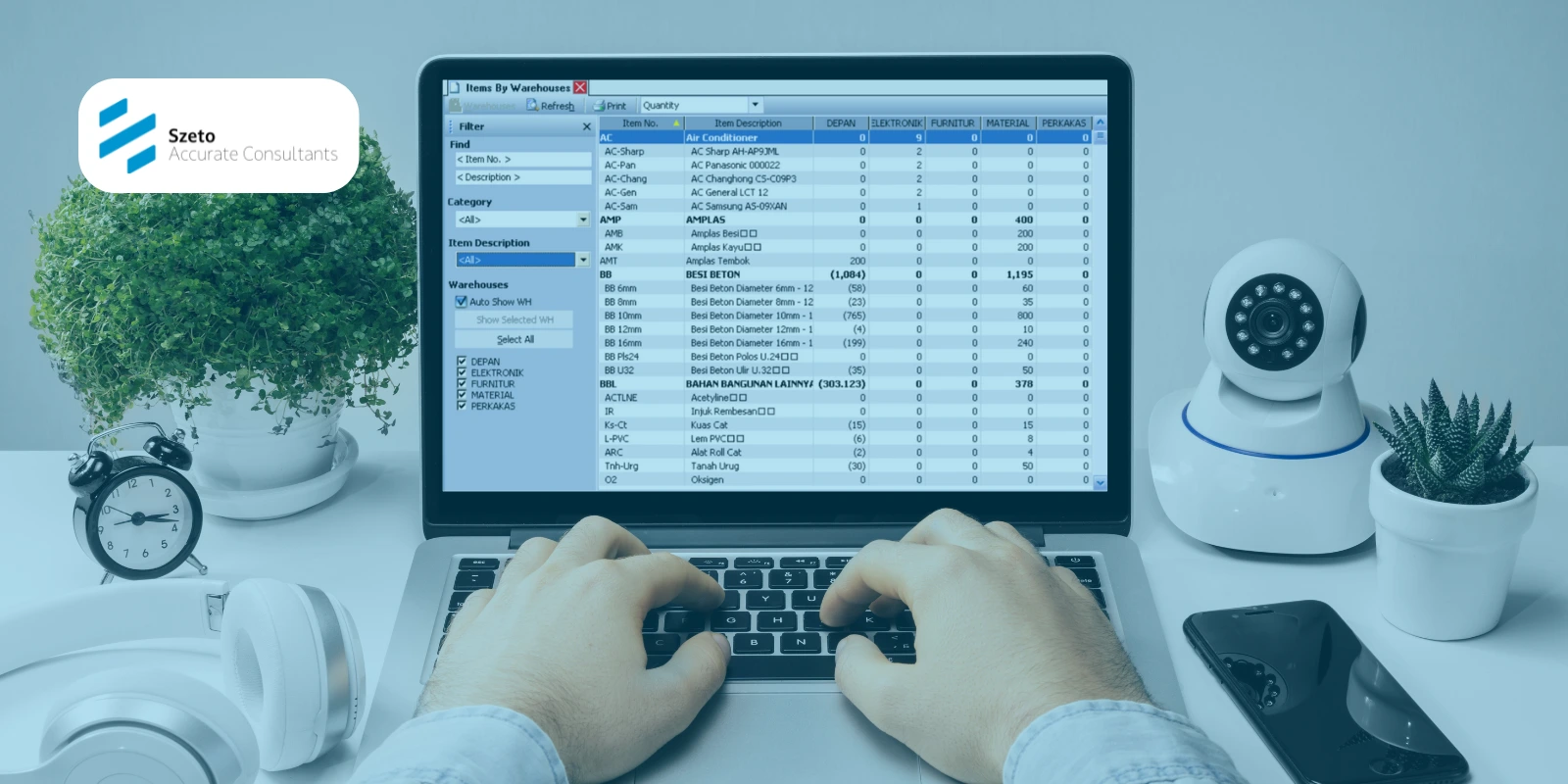 Daftar Barang Per Gudang [Item By Warehouse] di Accurate