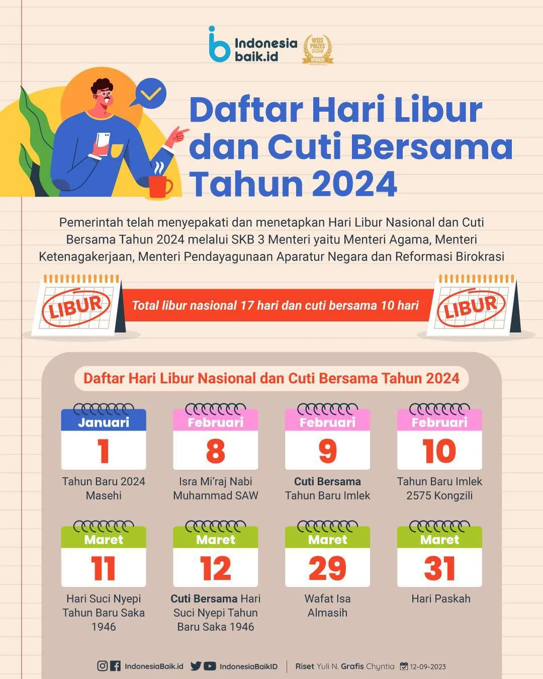 Daftar Hari Libur dan Cuti Bersama Tahun 2024