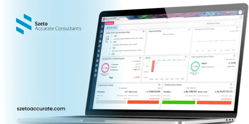 Demo Accurate Online Mencoba Fitur AOL untuk Bisnis