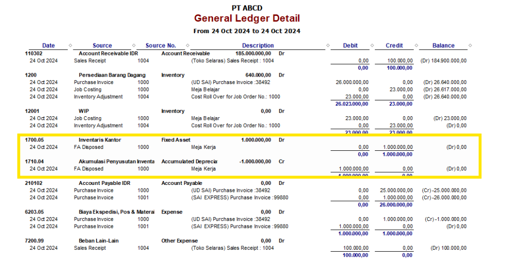 Dispose Fixed Asset & Jual Melalui Sales Invoice Accurate