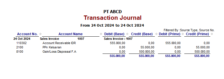 Dispose Fixed Asset & Jual Melalui Sales Invoice Accurate