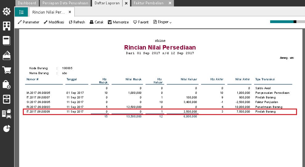 Error “Biaya Persediaan Barang XXX NOL” di Accurate Online