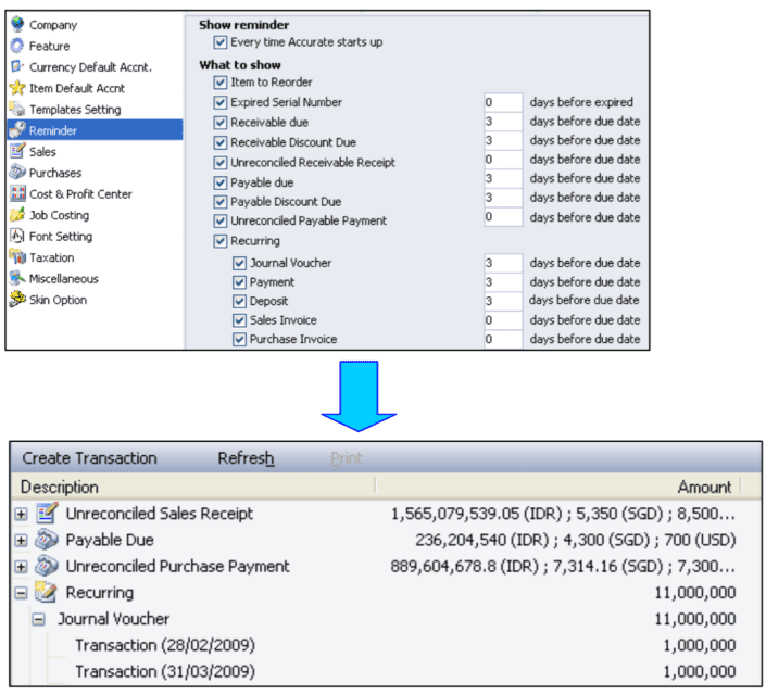 Formulir Perulangan Input Transaksi pada Accurate