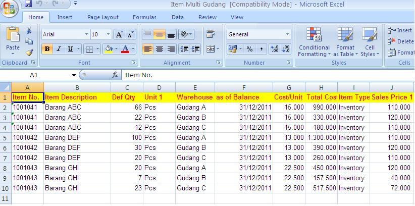 Impor Item dengan Saldo Awal Per Gudang Beda di Accurate
