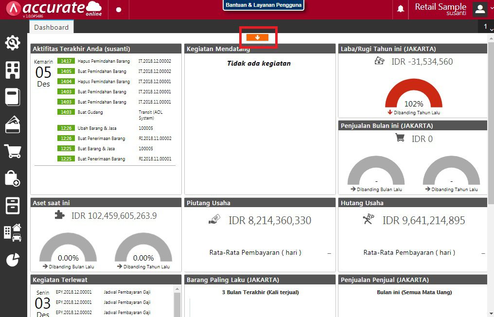 Kolom Barang Perlu Dipesan di Dashboard Accurate Online