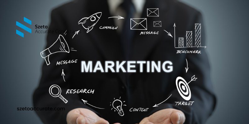 Marketing adalah Seni Menciptakan Membangun Hubungan