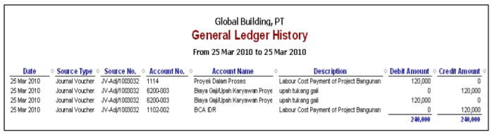 Membuat Expense Payment [Pembayaran Upah] di Accurate