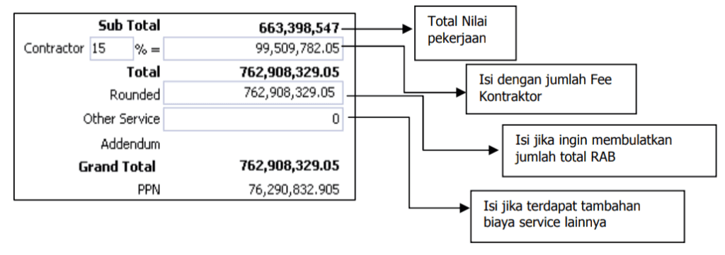 Membuat Master Data Proyek [Project Form] di Accurate