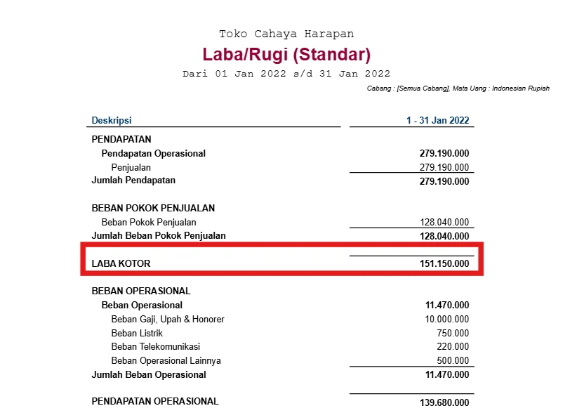 Mencatat Pajak Penghasilan Umkm 0 5 Di Accurate Online 2