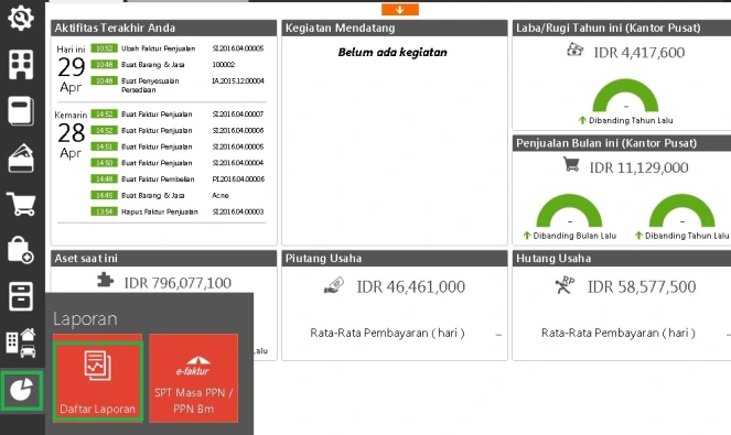 Nilai Total Dari Suatu Kolom di Laporan Accurate Online