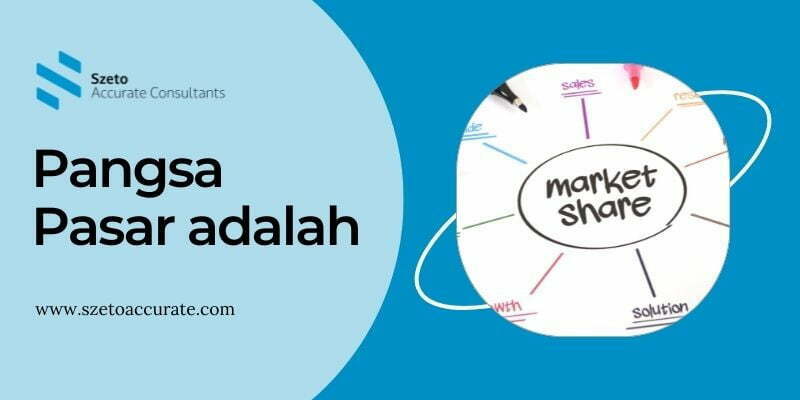 Pangsa Pasar adalah