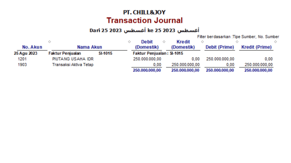 Penjualan Aktiva Tetap Melalui Invoice pada Accurate