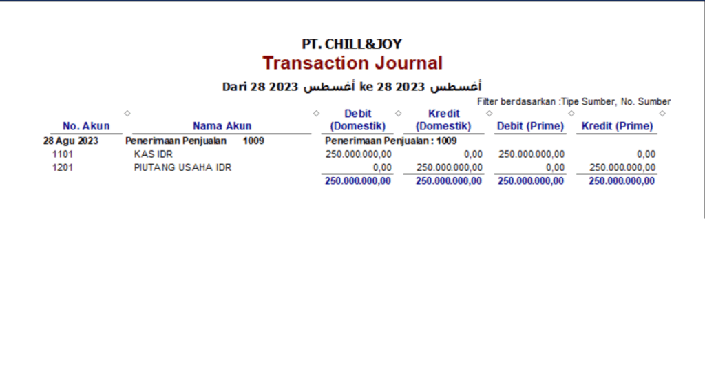 Penjualan Aktiva Tetap Melalui Invoice pada Accurate