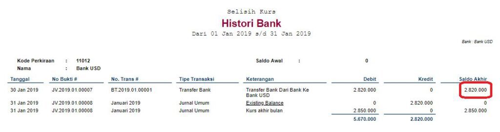 Perhitungan Selisih Kurs Mata Uang Asing di Accurate Online