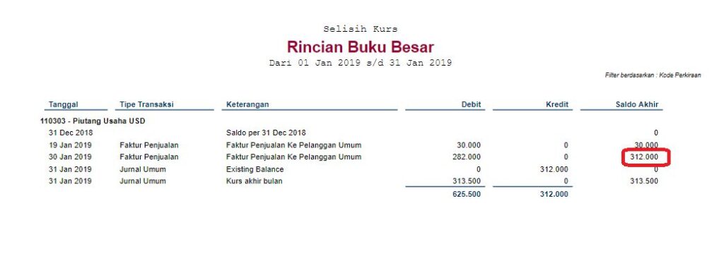 Perhitungan Selisih Kurs Mata Uang Asing di Accurate Online