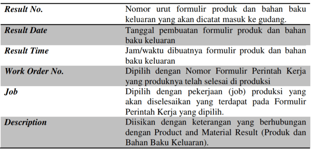Product & Material Result di Aktivitas Pabrikasi Accurate