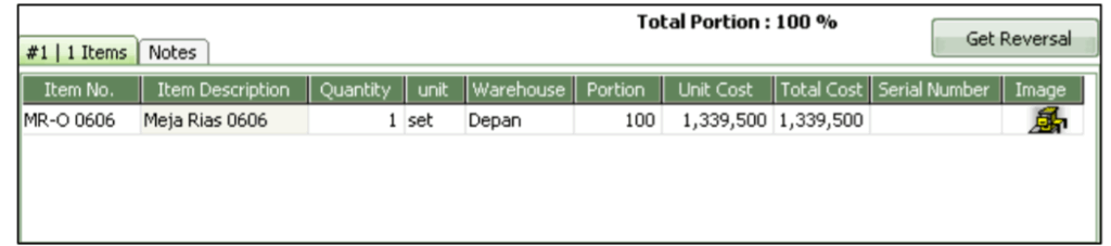 Product & Material Result di Aktivitas Pabrikasi Accurate