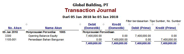 Retur Penjualan Pembelian Faktur Saldo Awal di Accurate