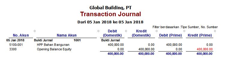 Retur Penjualan Pembelian Faktur Saldo Awal di Accurate