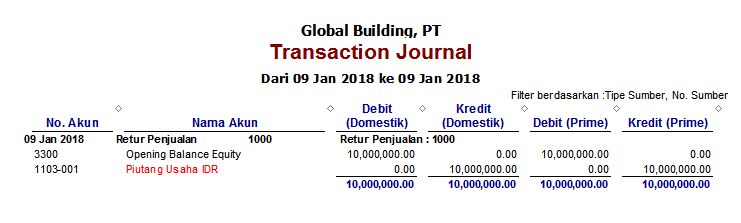 Retur Penjualan Pembelian Faktur Saldo Awal di Accurate