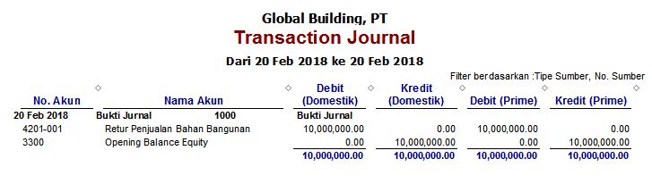 Retur Penjualan Pembelian Faktur Saldo Awal di Accurate