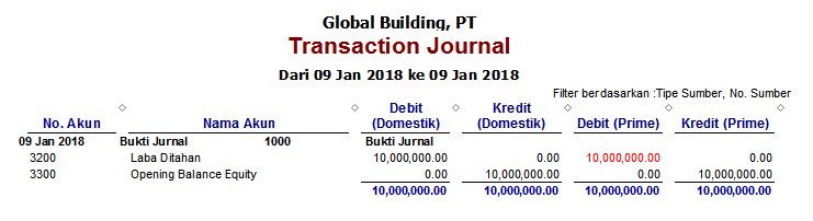 Retur Penjualan Pembelian Faktur Saldo Awal di Accurate