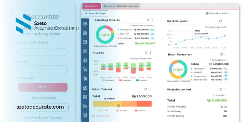 Software Akuntansi Apa Saja Ada Accurate Online dan Lainnya