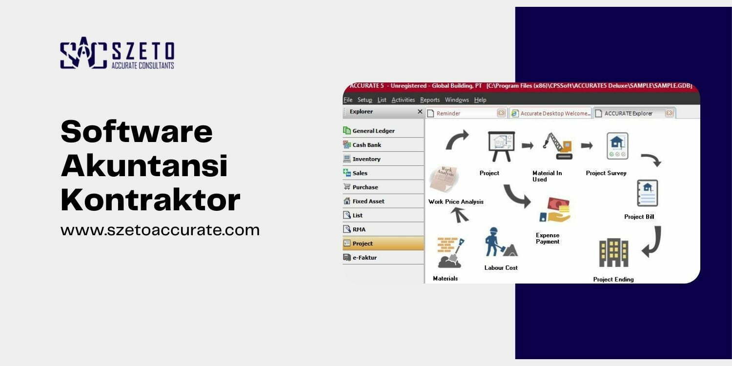 Software Akuntansi Kontraktor