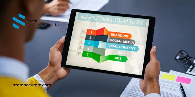 Strategi Promosi yang Ampuh untuk Bisnis