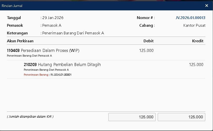 Tahap Pengelolaan Subkon Biaya Produksi Di Accurate Online 13