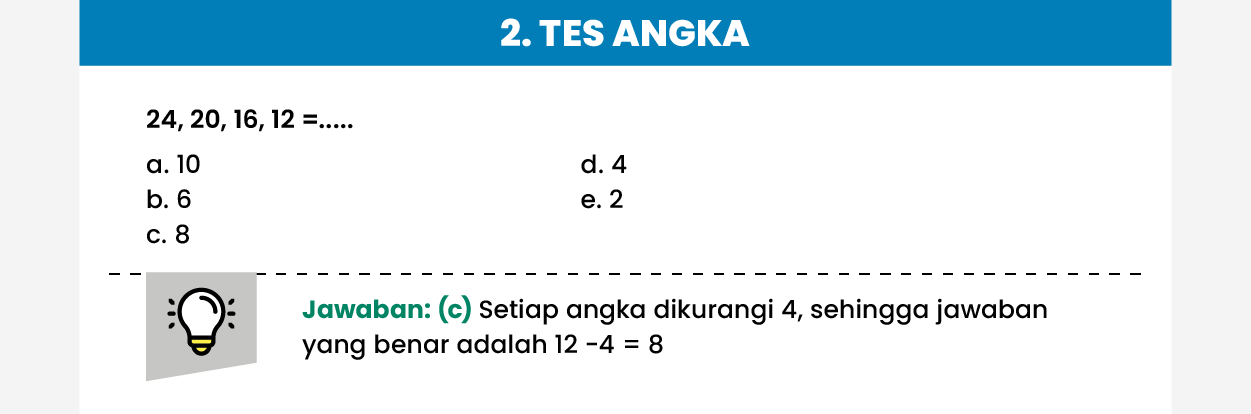 Tes Angka TPA