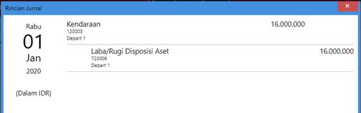 Ubah Aset Tetap Tanpa Mempengaruhi Laporan Accurate Online