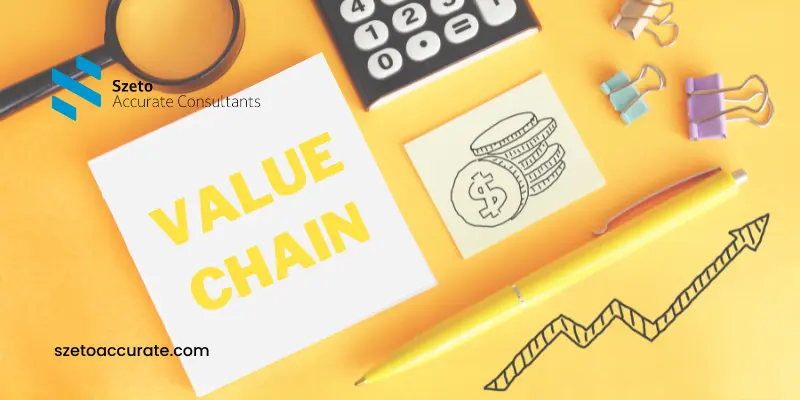 value chain