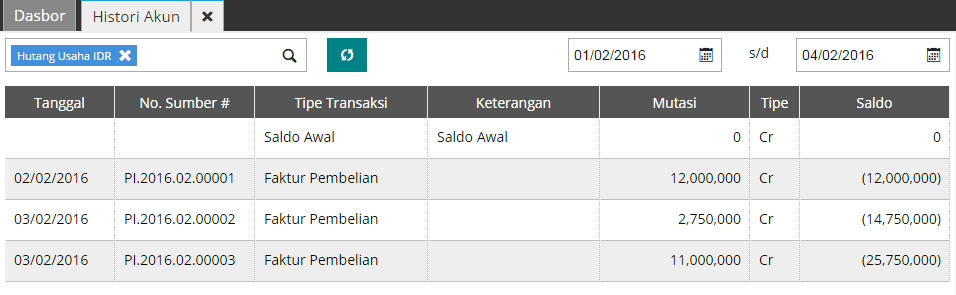 Cara Melihat Histori Akun di Accurate Online