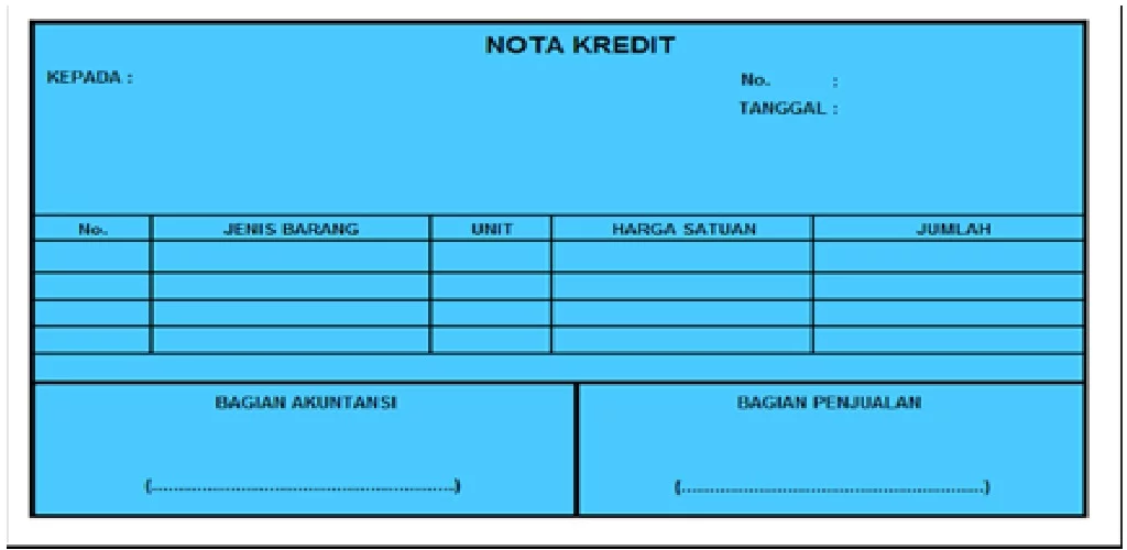 nota kredit