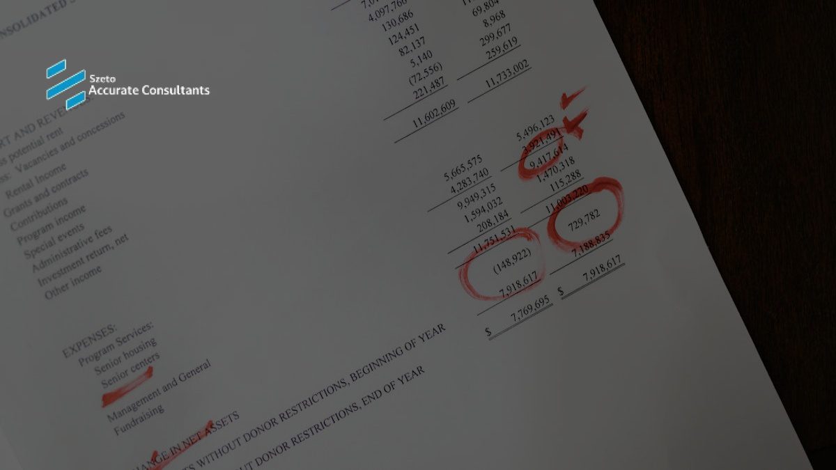 Strategi Implementasi Model Tiga Lini dalam Sistem Akuntansi Modern