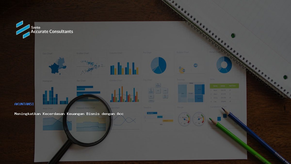 Meningkatkan Kecerdasan Keuangan Bisnis dengan Accurate Software